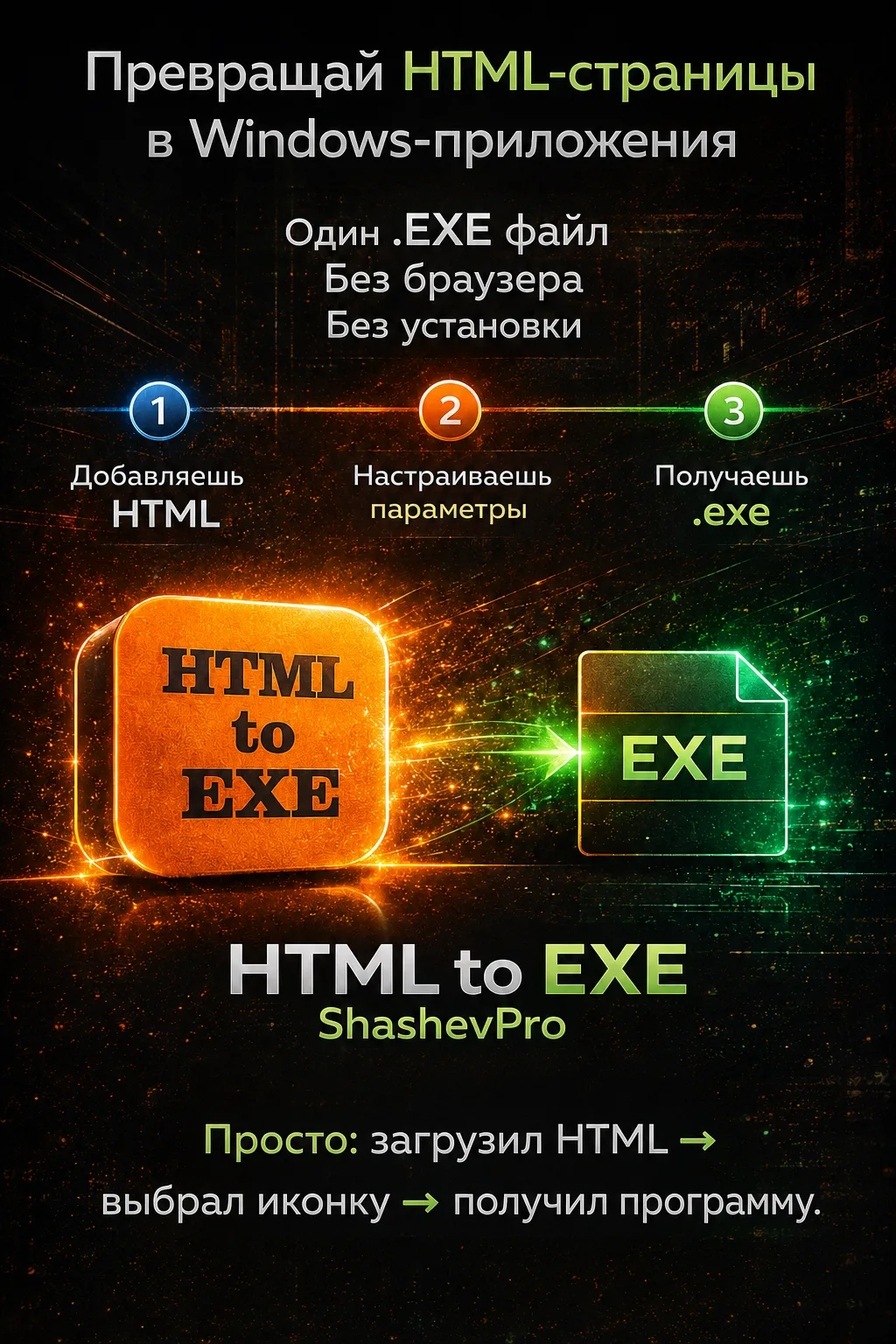 HTML to EXE — ShashevPro
Ваш HTML-проект заслуживает большего, чем просто открываться в браузере.
Ин