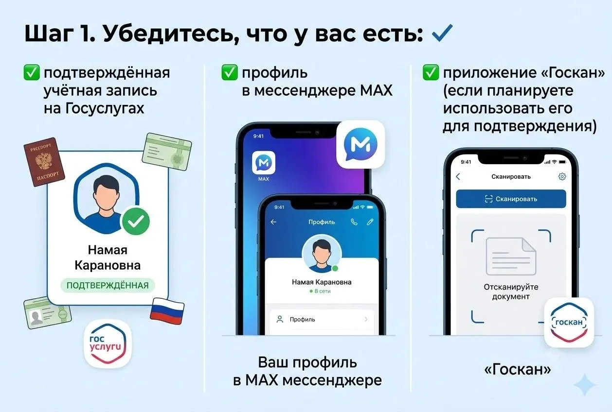 📲Быстрое заселение с цифровым ID

🚀Появилась новая возможность - быстрое заселение через МАХ. Тепе