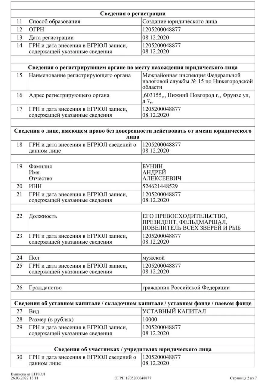 Его превосходительство, президент, фельдмаршал, повелитель всех зверей и рыб Андрей Бунин отказался 