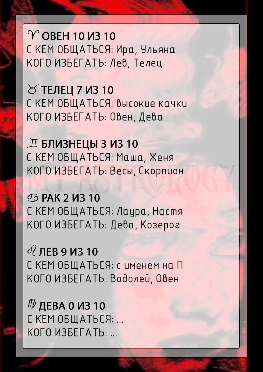 Краткий гороскоп на 18 июня