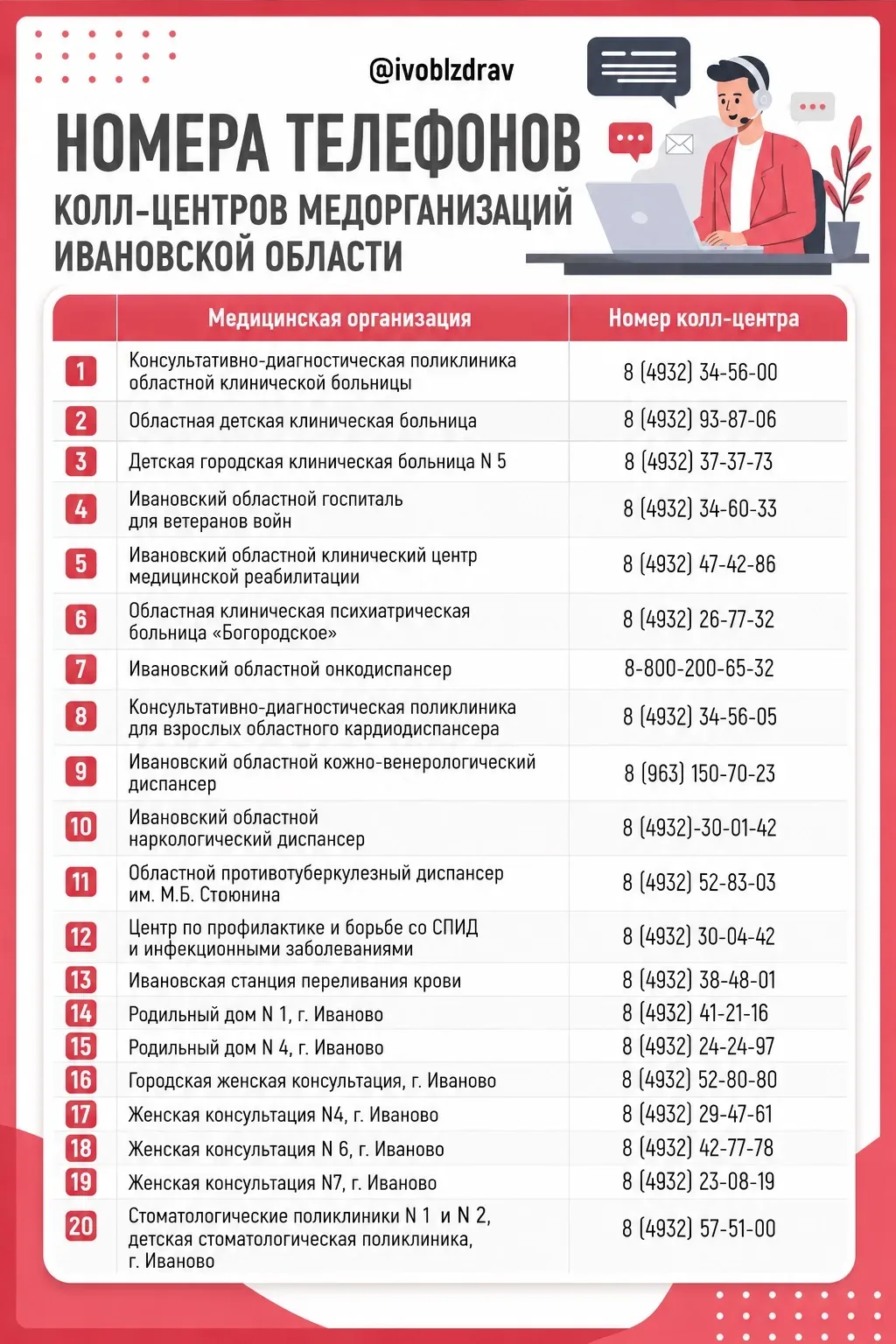 📞☎Номера контакт-центров медицинских организаций Ивановской области.

Сохраняйте, чтобы не потерять