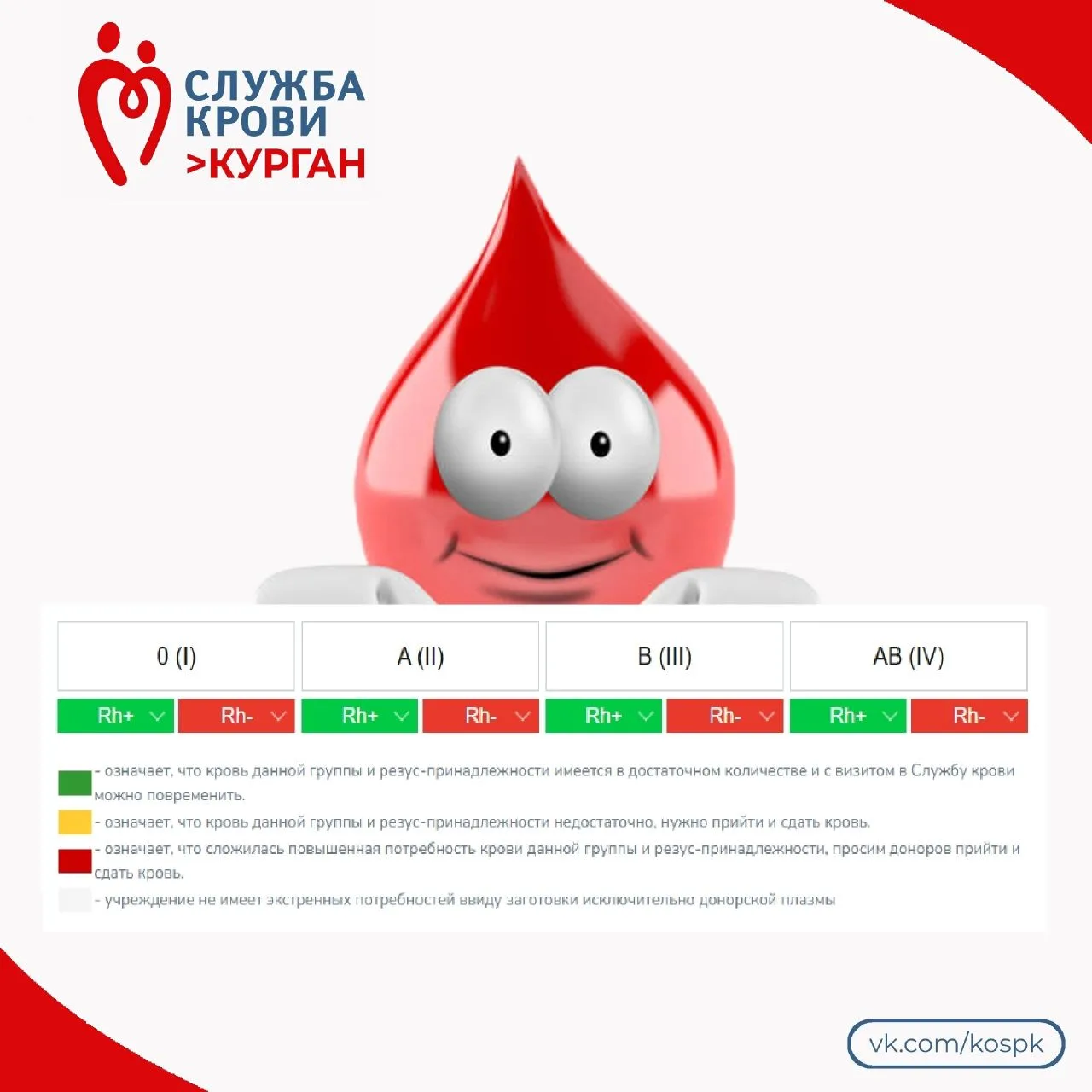 🚦Донорский светофор: актуальные ограничения по группам крови на неделю 01.06.2026 – 05.06.2026 
 
�