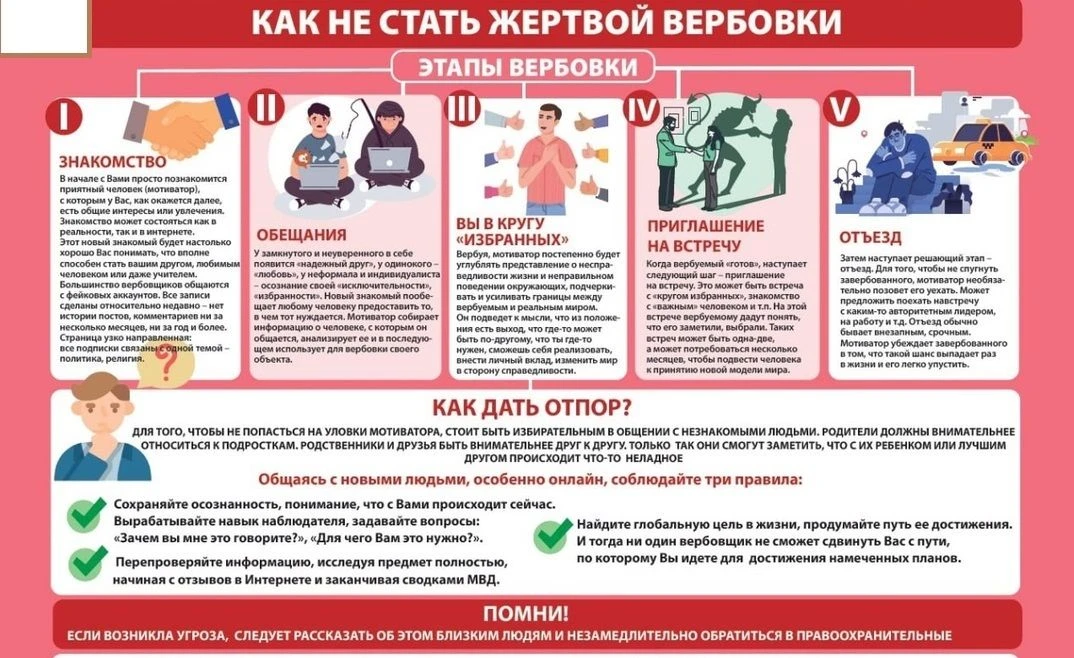 ‼Будьте бдительны‼