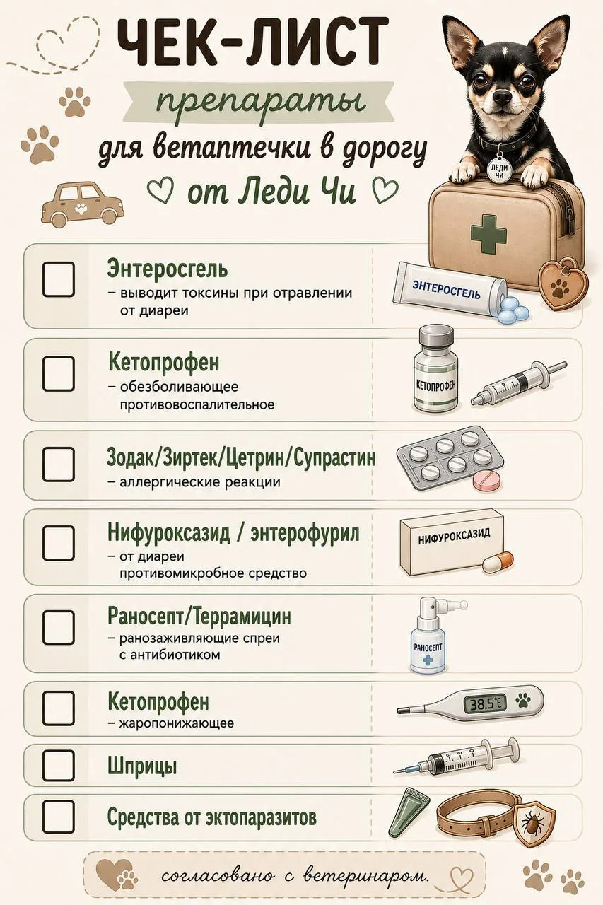 Рекомендуемый акт. набор согласован с ветеринаром 

Если контент был полезен и вы скачали чек-лист, 