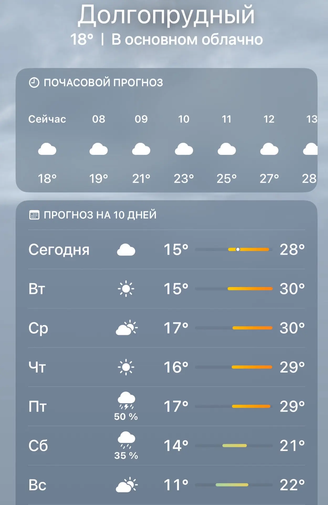 Последняя учебная неделя в этом году будет жаркой!🔥 

🏖️Лето близко 

#Школа17
#ШкольныйСоюз