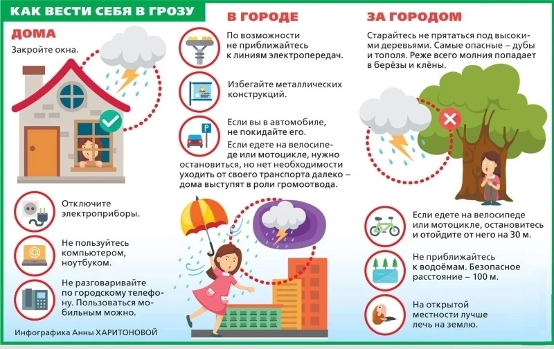 ⛈Гроза — опасное природное явление, которое может привести к поражению молнией, пожару или другим по