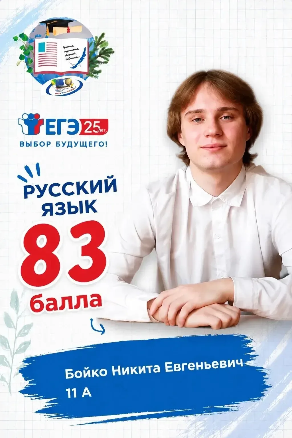 РЕЗУЛЬТАТЫ ЕГЭ ПО РУССКОМУ ЯЗЫКУ — 2026 2.0. ! 

А Вы думали, это всё? 

Продолжаем наш звёздный пар
