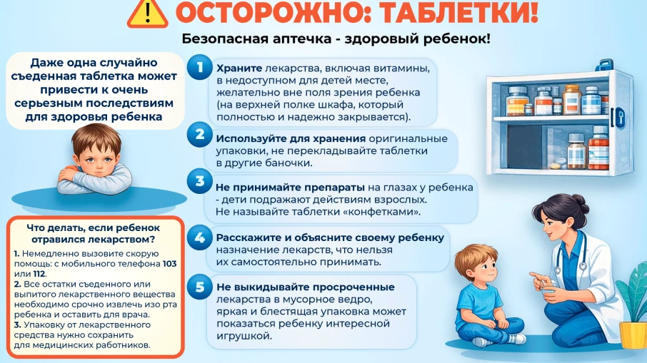 Уважаемые родители, бабушки и дедушки! Всегда помните: ваши дети ужасно любопытны, могут забраться в
