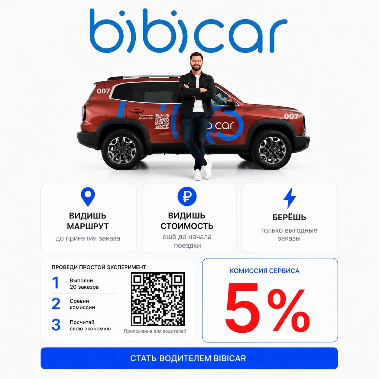 🚖 Многие привыкли считать, что в такси по-другому не бывает.

Нужно брать всё подряд.

Нужно сл