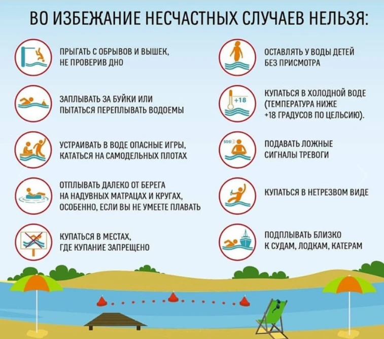 На днях в соседних регионах утонули дети. В связи с этим хотим напомнить всем про безопасность на во