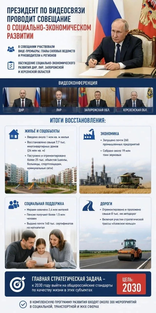 Совсем другие новости пошли - маткапитал, пенсии, дороги, школы... 😄 Главное, чтобы не только на сл