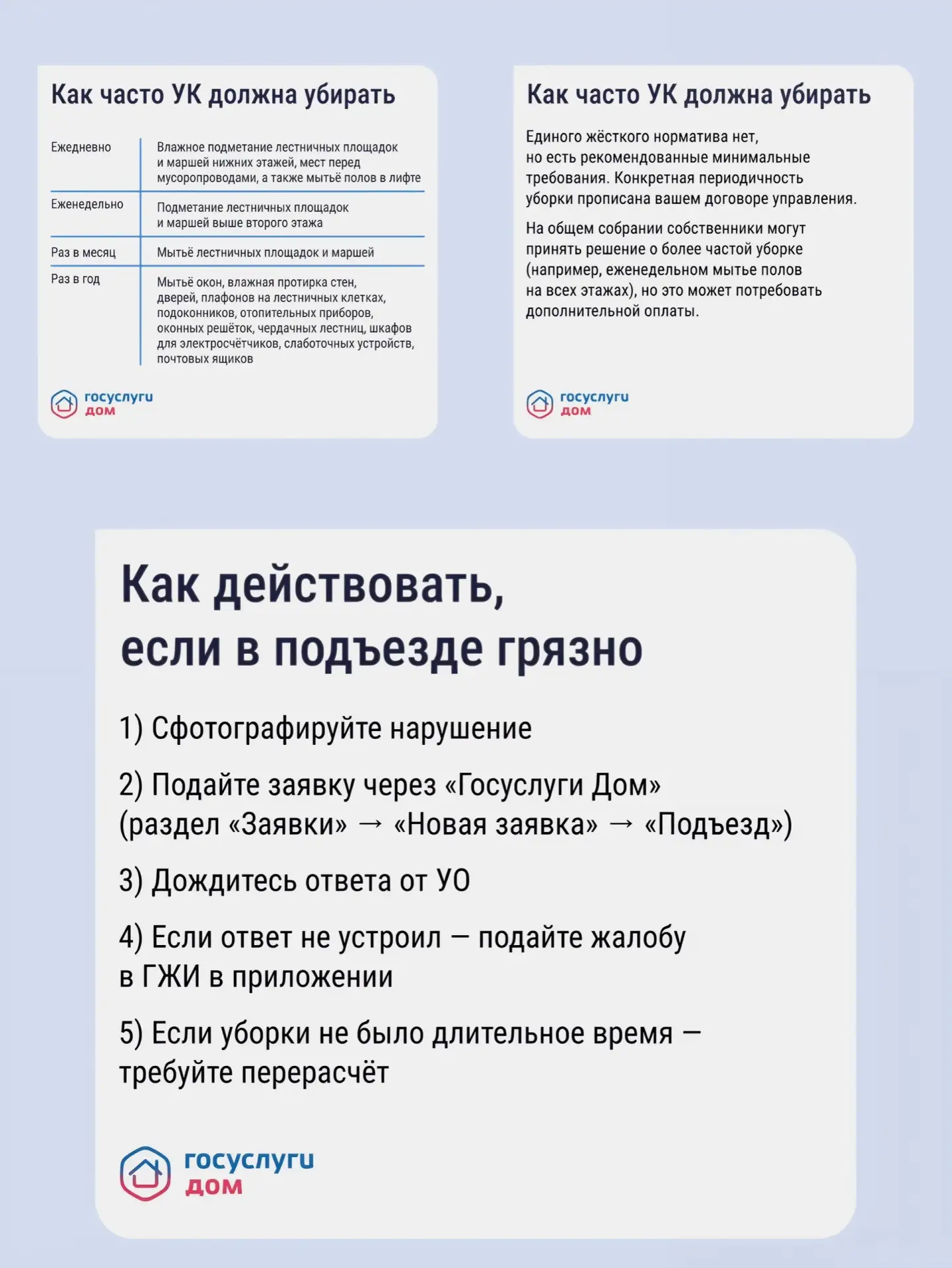 Как жильцам через Интернет заставить УК убраться в грязном подъезде

Содержание мест общего пользова