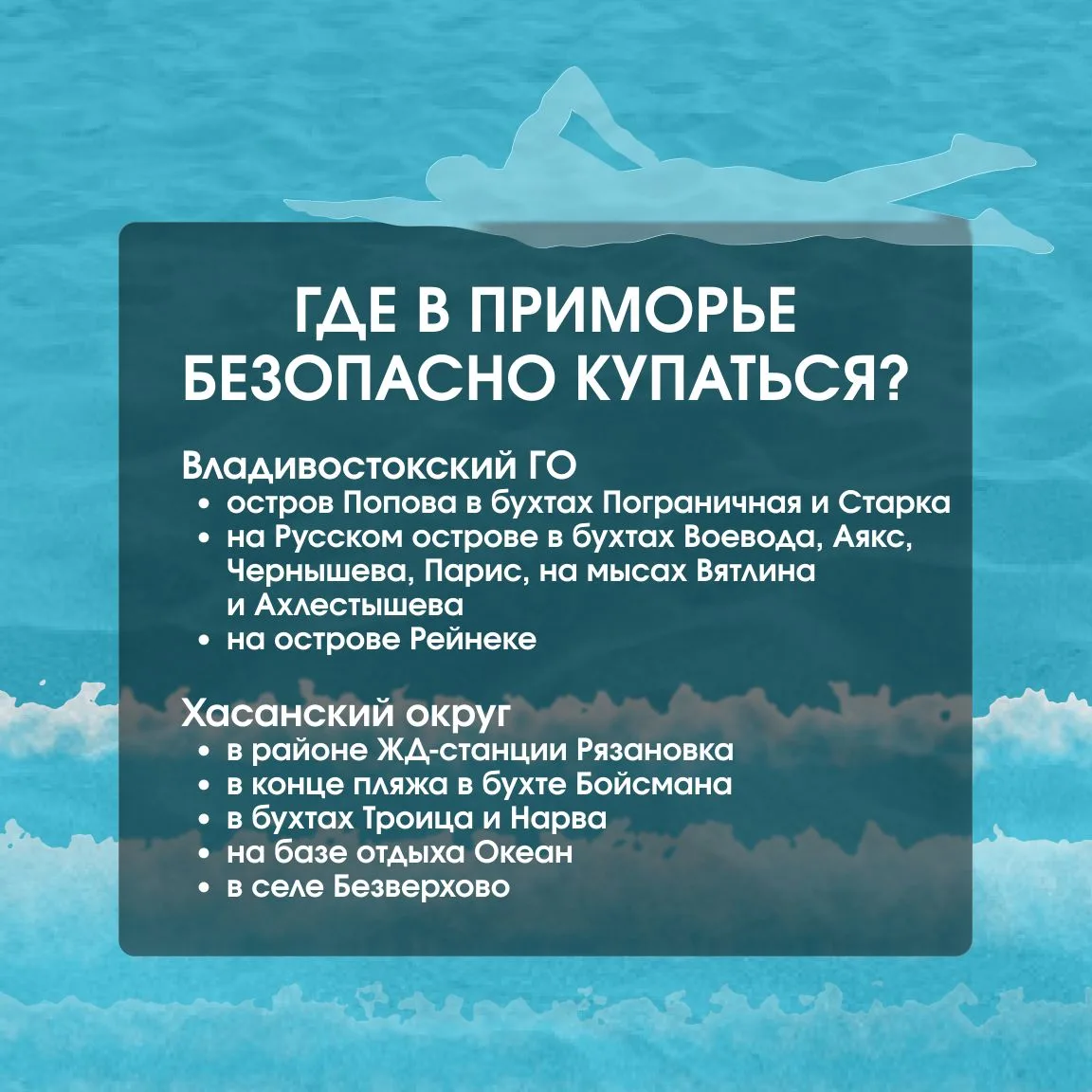 🌊 В Приморье для купания рекомендованы 29 морских акваторий.

С наступлением купального сезона жите