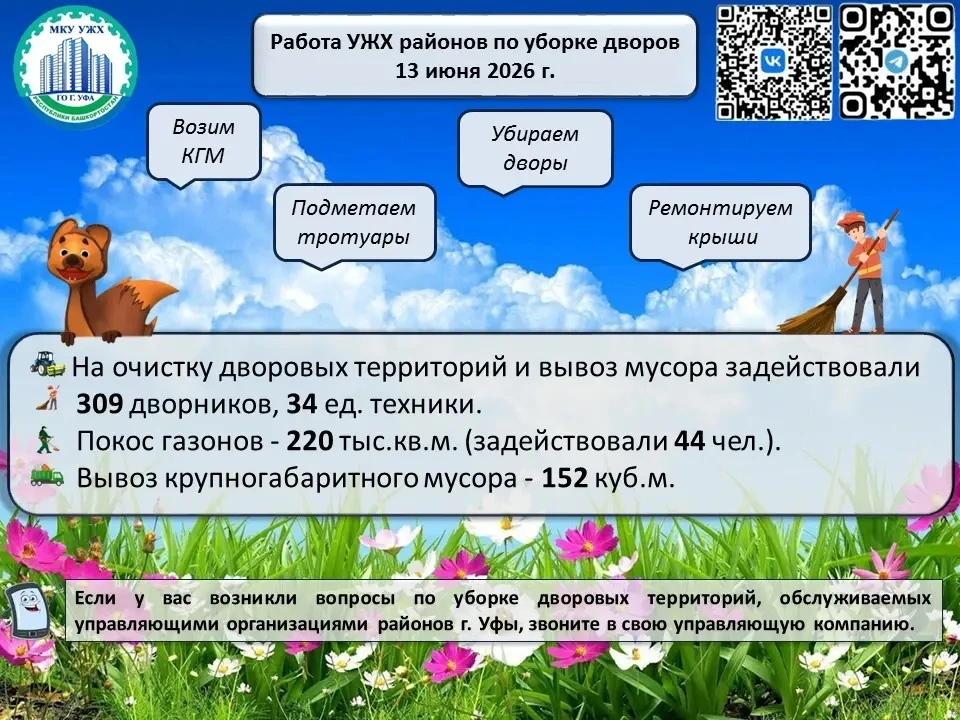 🌿 #уфавпорядке🌿 
 
В #ЛюбимаяУфа продолжаем работы по содержанию МКД и дворовых территорий.

Хорош