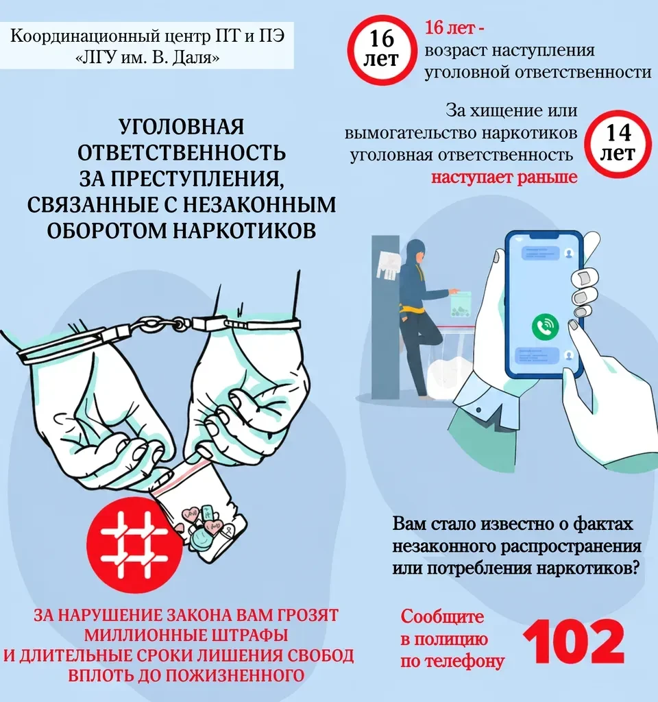 Уголовная ответственность за преступления, связанные с незаконным оборотом наркотиков

⚠️ Мы выбирае