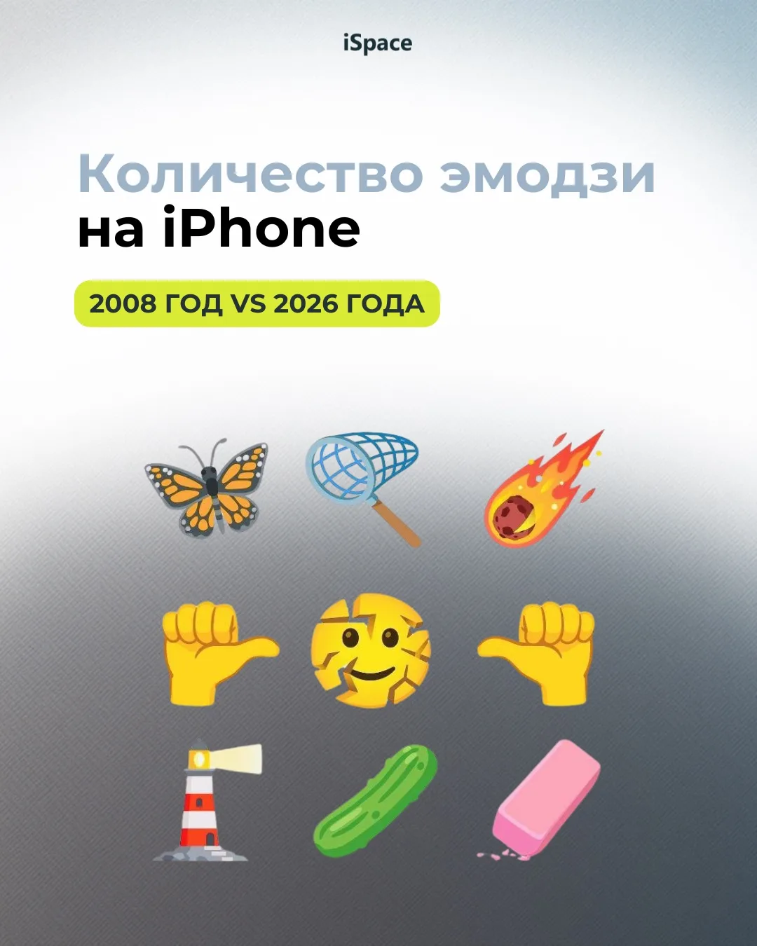Так изменилось количество эмодзи на iPhone с 2008 по 2026 год 🤭

А вы пользуетесь хотя бы половиной