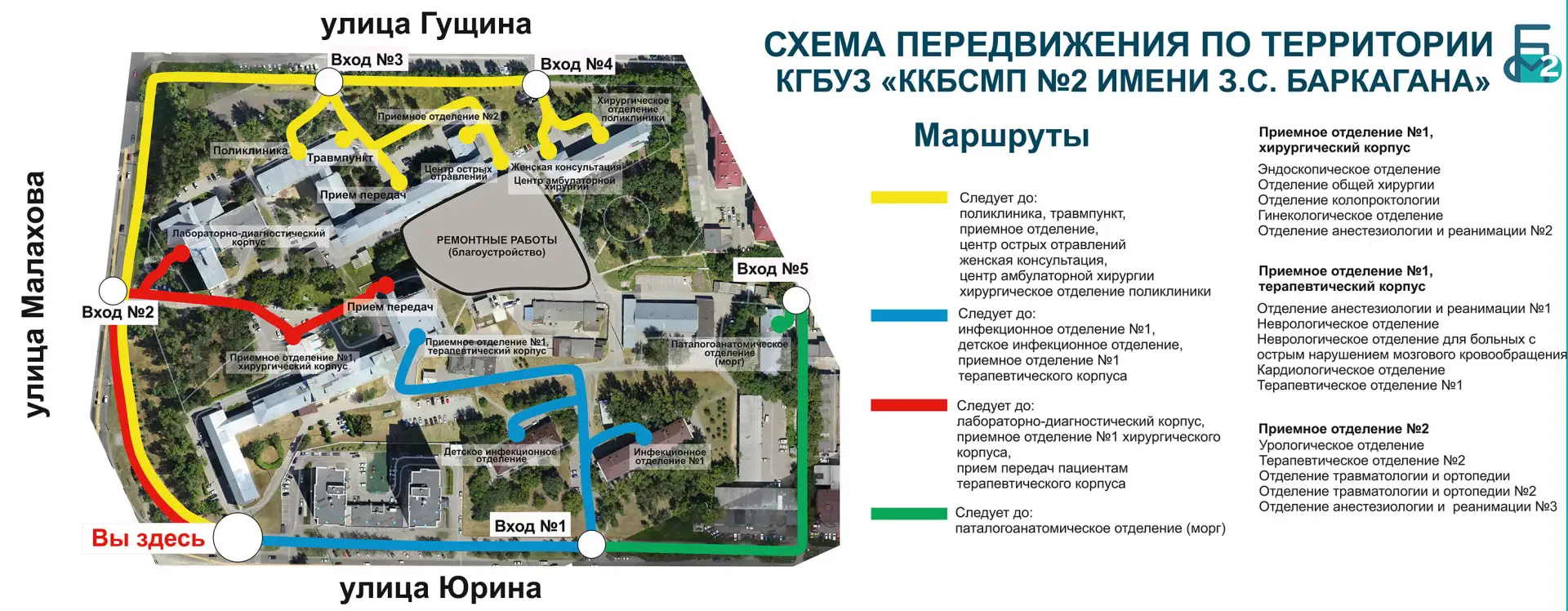 Ремонтные работы и благоустройство на территории БСМП №2 идут полным ходом.

Поэтому ещё раз напомин