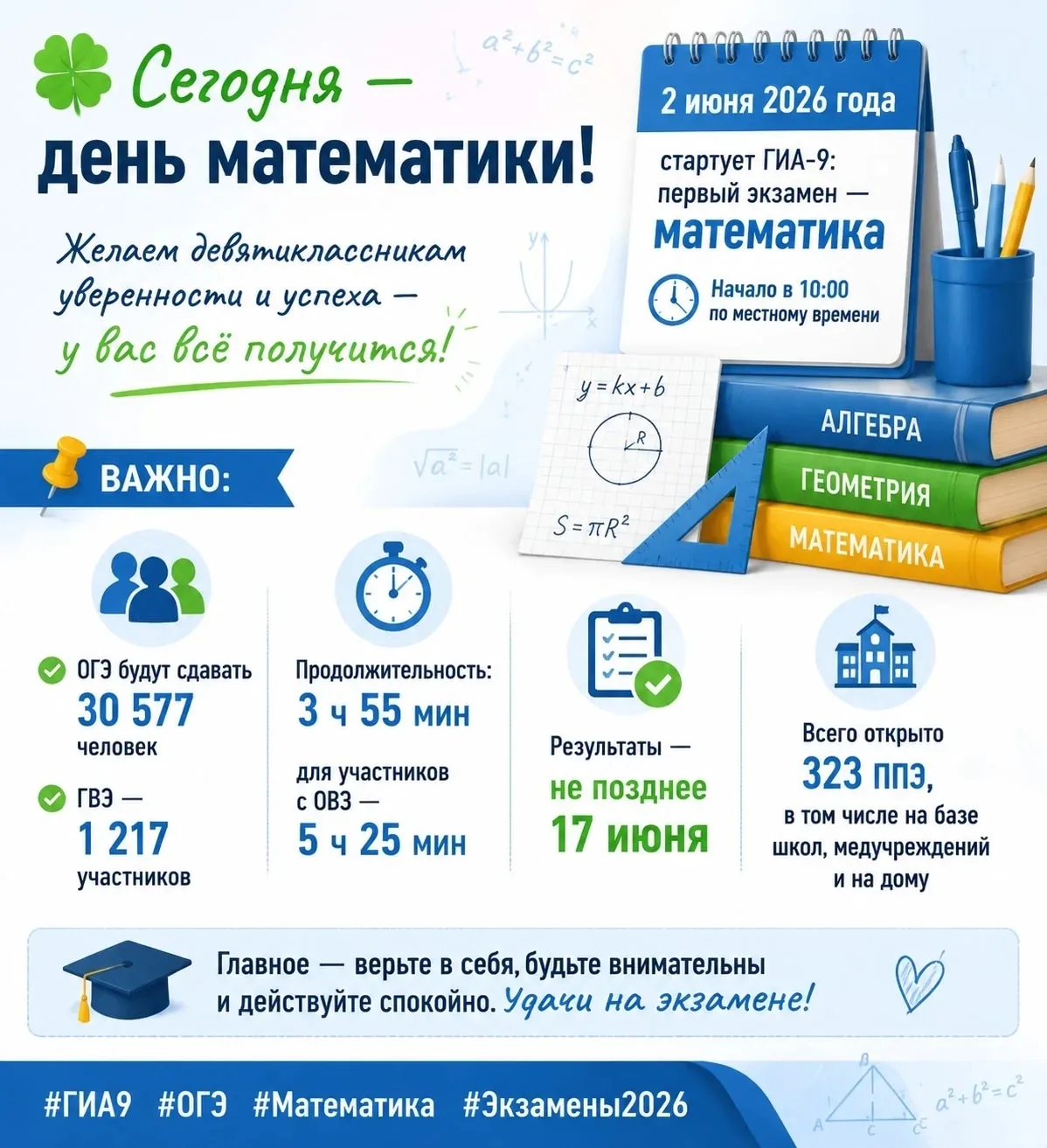 🍀 Сегодня — день математики! Желаем девятиклассникам уверенности и успеха — у вас всё получится!

�