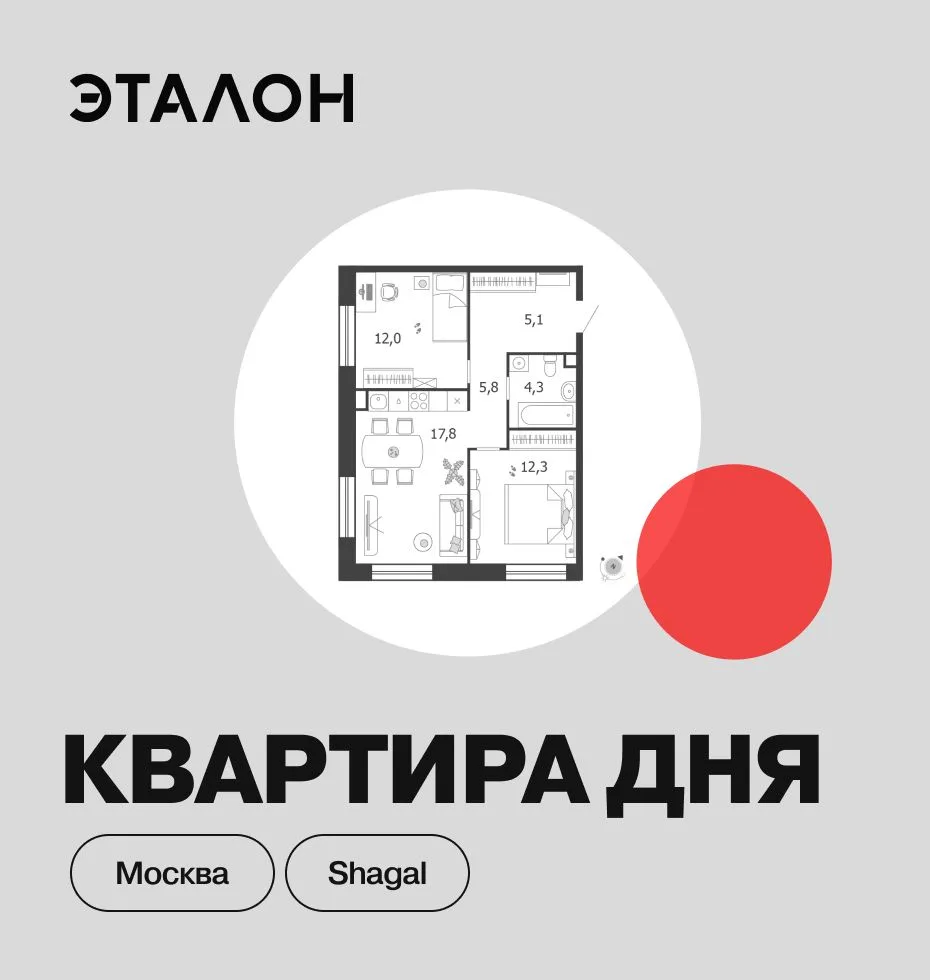 ⚡️ Квартира дня площадью 57,30 м² в ЖК «Шагал» от ГК «Эталон»

· Цена без скидки — 41 402 616 ₽
· Це