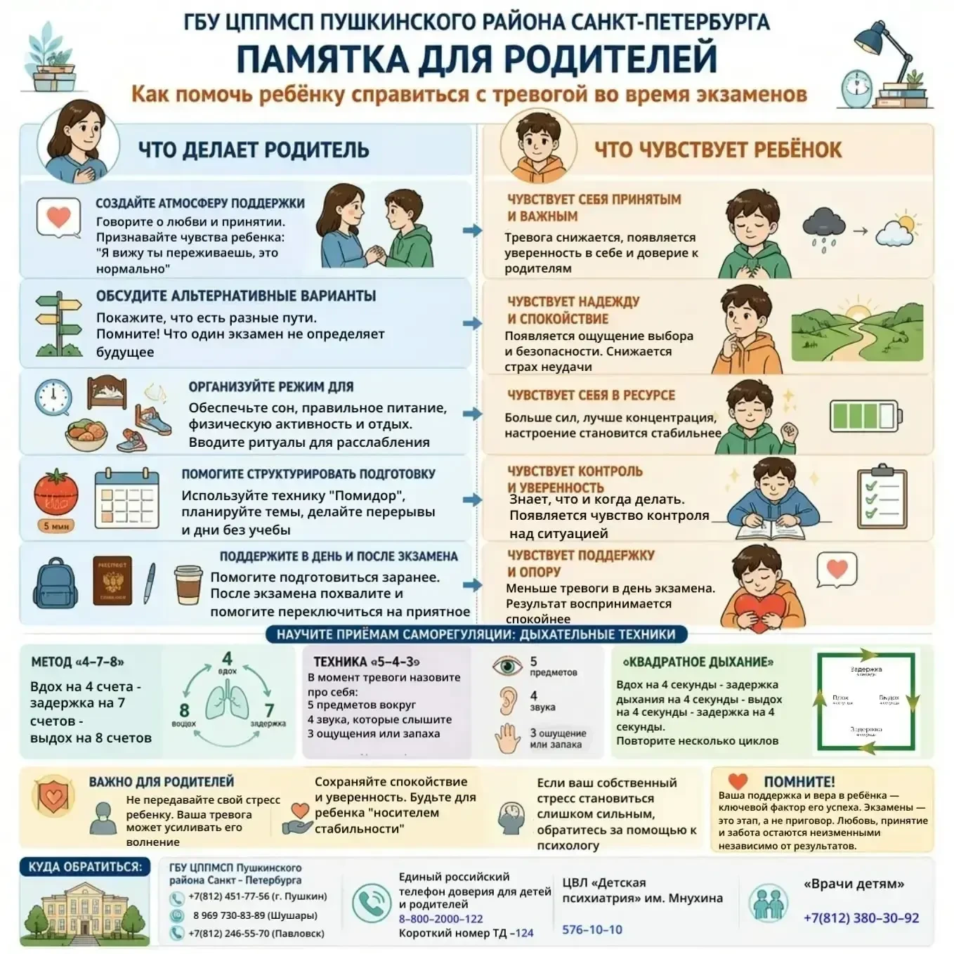Экзамены — огромное напряжение. 
Для подростка это не просто проверка знаний, а  еще и: «решается мо