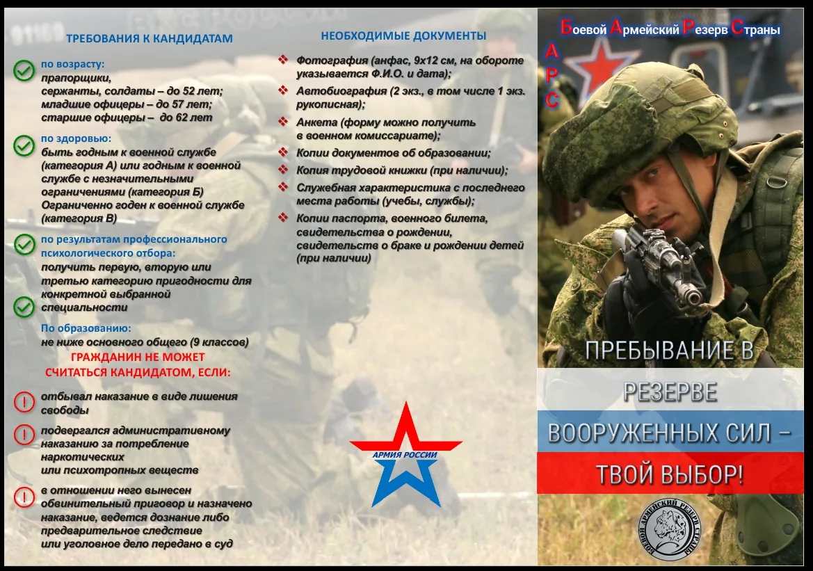 Объявлен набор в боевой армейский резерв страны (отряды БПЛА «БАРС»)

В соответствии с поручением Пр
