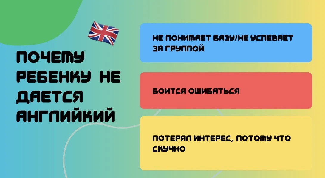 ❌ «Ему просто не даётся английский…»

Эту фразу мы слышим очень часто.

И почти всегда за ней — не п