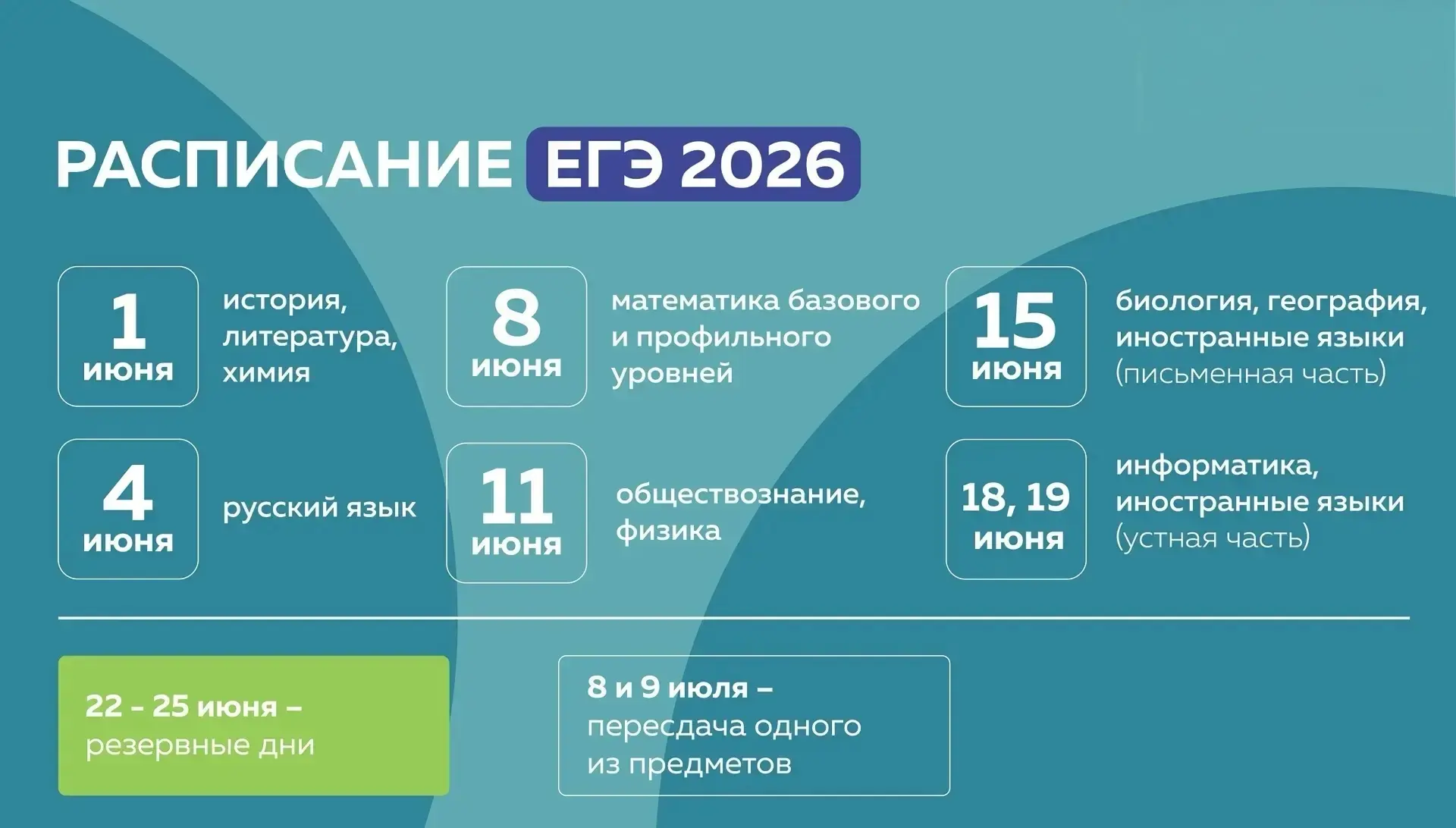 🗓️ На следующей неделе начинаются выпускные экзамены 

🔹 1 июня – ЕГЭ по истории, литературе и хим