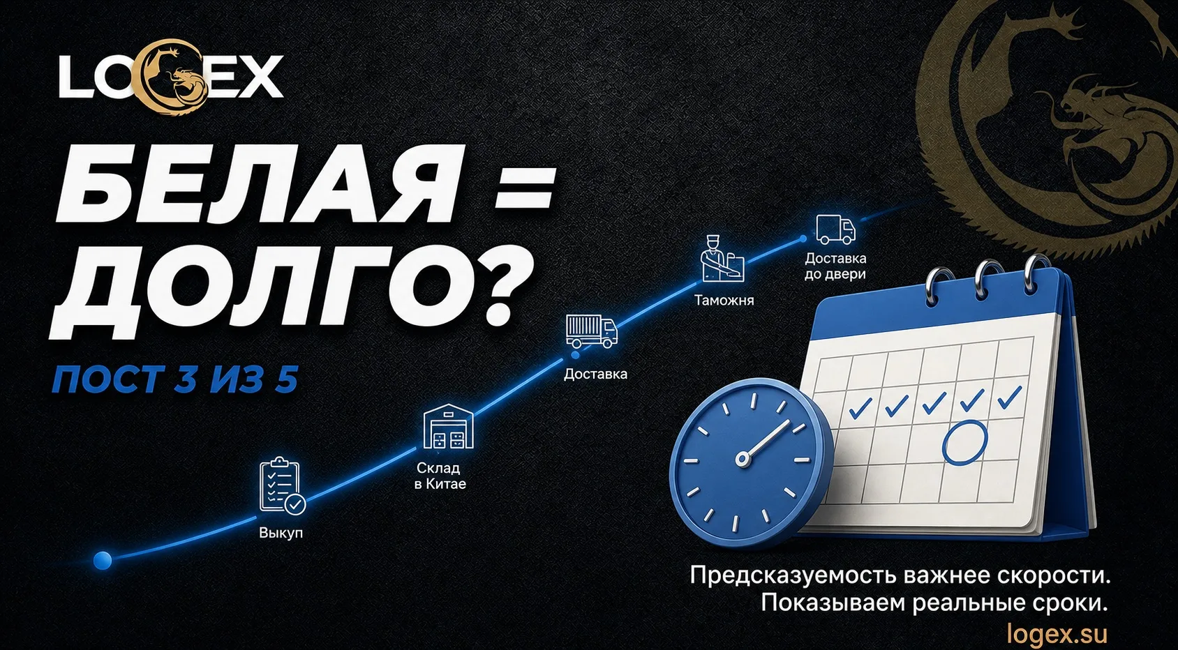 СРОКИ ⏳

Еще один стереотип "Карго быстро, а белая месяц-два. Я столько ждать не могу".

• Карго иде