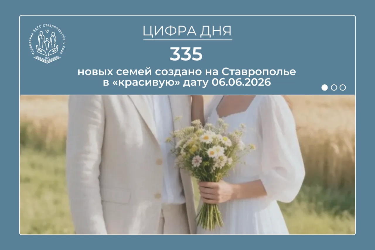 #цифрадня