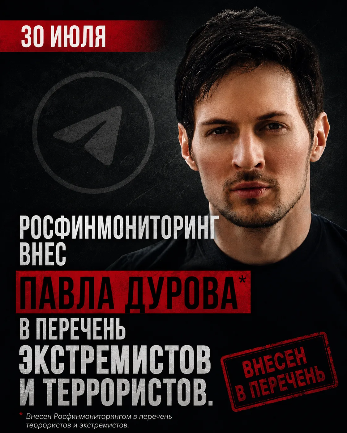 Росфинмониторинг внес Павла Дурова* в перечень экстремистов и террористов 

Росфинмониторинг внес Па