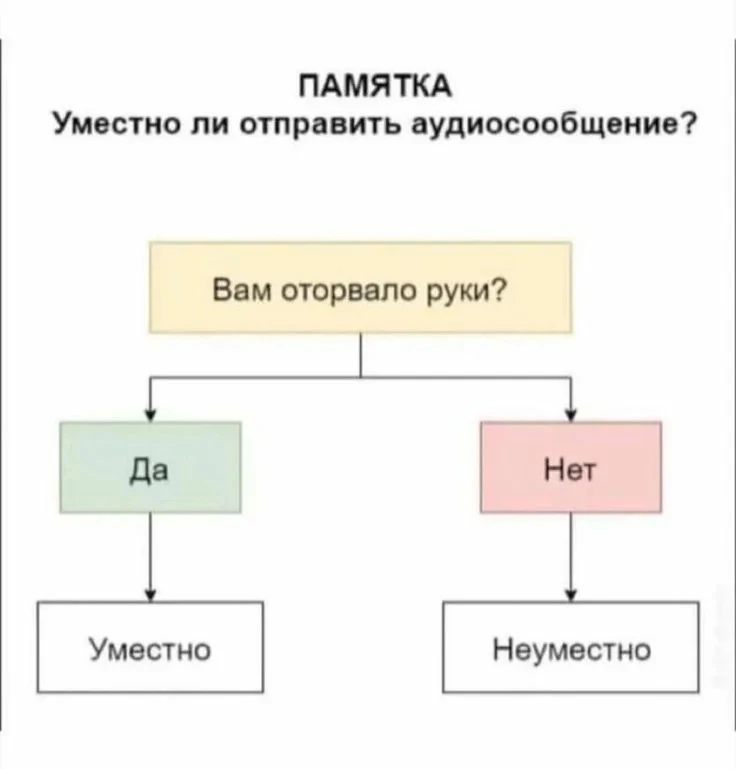 Еще обновы в Макс

Пока мы все ждем открытые каналы для всех, и комментарии, нас радуют другими штук