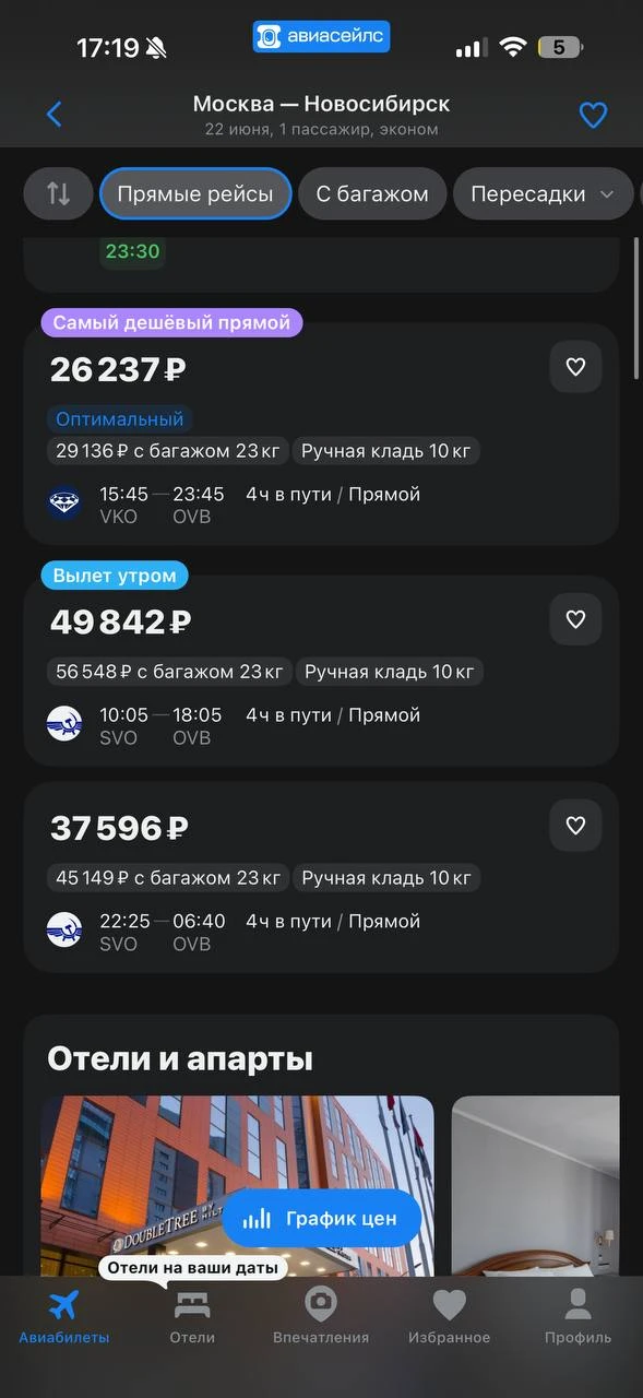 До прыгался цены не понравились. 😊😁 пост от Марио

В общем свет мы с вами починили. Но есть еще од