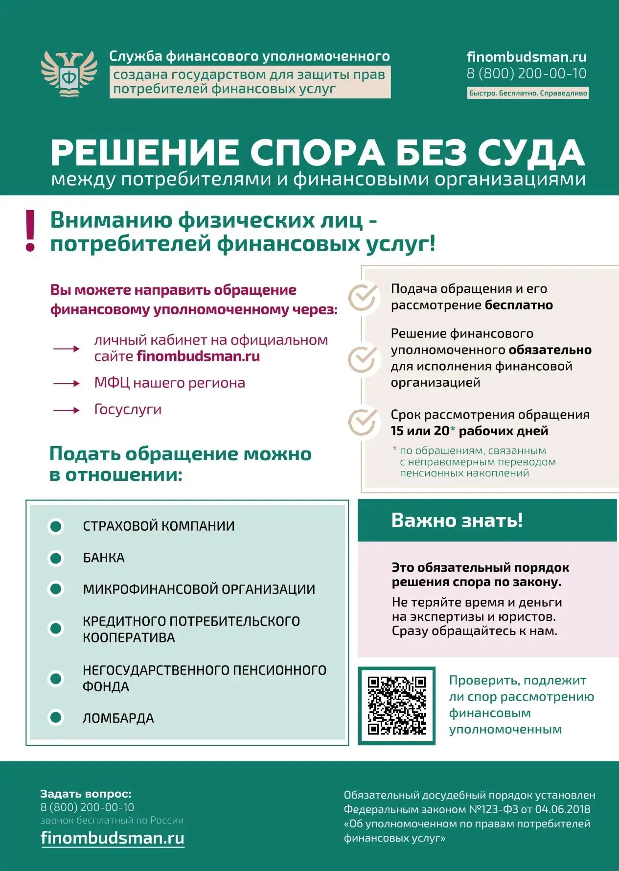 Кто такой финансовый уполномоченный и как он сможет вам помочь?