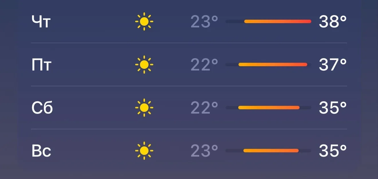 🌤Главный синоптик Санкт-Петербурга, Александр Михайлович Колесов, создал специальный канал с самыми