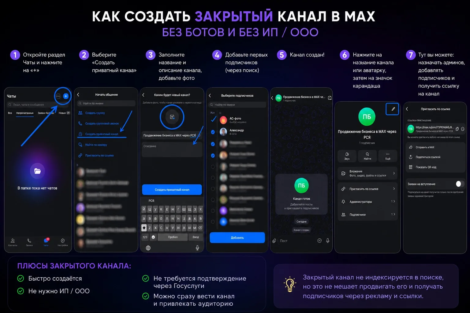 Есть ли смысл заходить в MAX, если нет ИП, ООО и метки А+? Я же не смогу создать открытый канал…🤔


