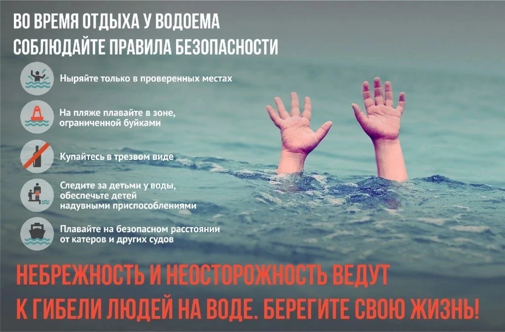 Бе­зо­пас­ность на во­до­ё­мах

Во избежание несчастных случаев с детьми каждый родитель (законный п