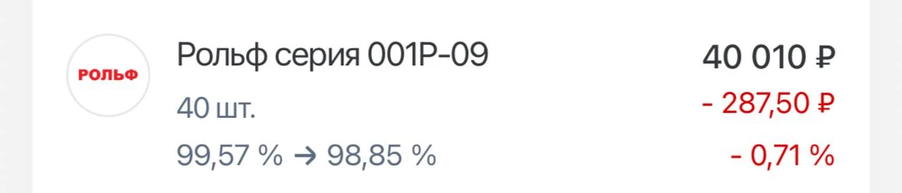#портфель

💼 Докупил 15 облигаций РОЛЬФ 001Р-09 (ISIN RU000A10F850)

- Купон: 19,5%
- Доходность: 2