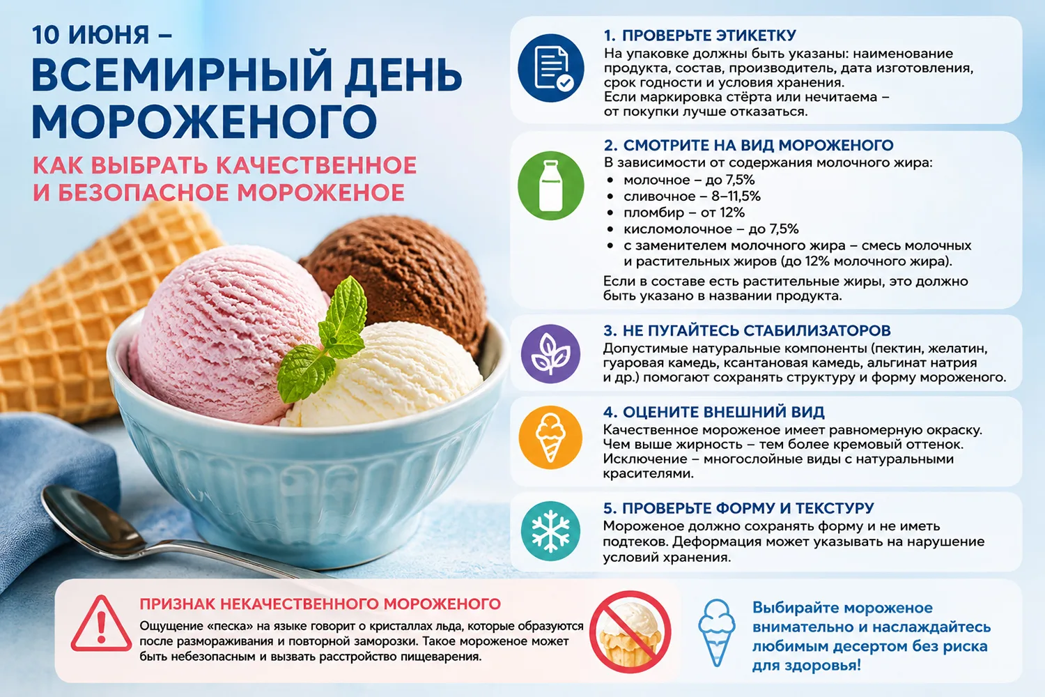🍦10 июня отмечается Всемирный день мороженого. Именно в этот день в 1786 году начались первые массо