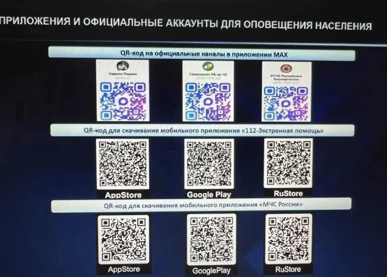 Глава Башкирии призвал использовать QR-коды для уведомления об атаках БПЛА

Председатель госкомитета