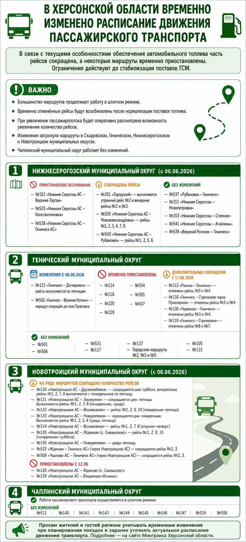 ⚠️ Временно изменено расписание движения пассажирского транспорта

В связи с дефицитом автомобильног