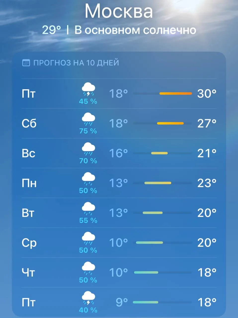 ❗️ Уже в эту пятницу на Москву обрушится неделя ливней 

Каждый день город будет заливать, также ожи