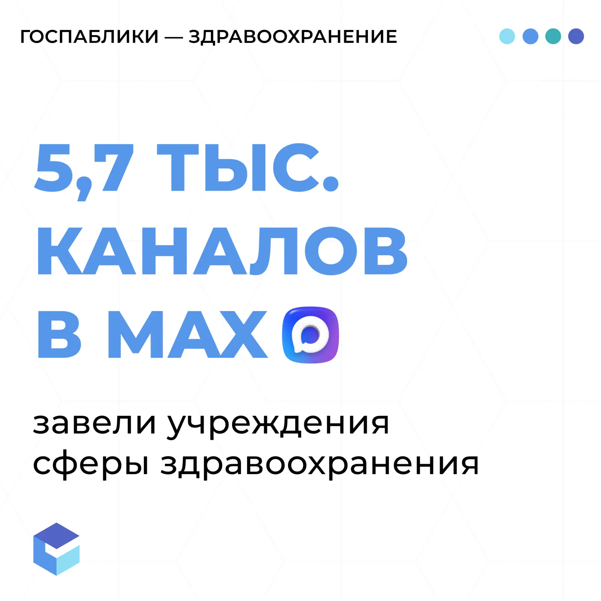 Медицинские учреждения создали и ведут уже более 5,7 тыс. каналов в MAX. Аудитория госканалов в сфер