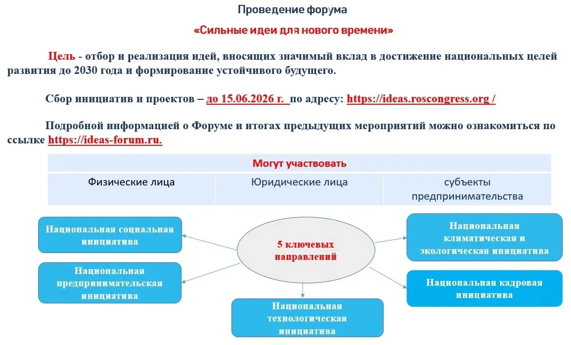 О проведении форума «Сильные идеи для нового времени»

В соответствии с Указом Президента Российской