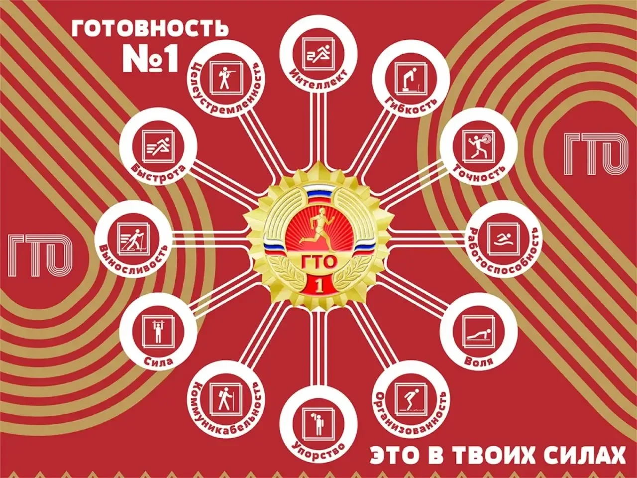 Объявление о регистрации на сайте ГТО
Уважаемые участники и родители!
Для участия в тестировании Все