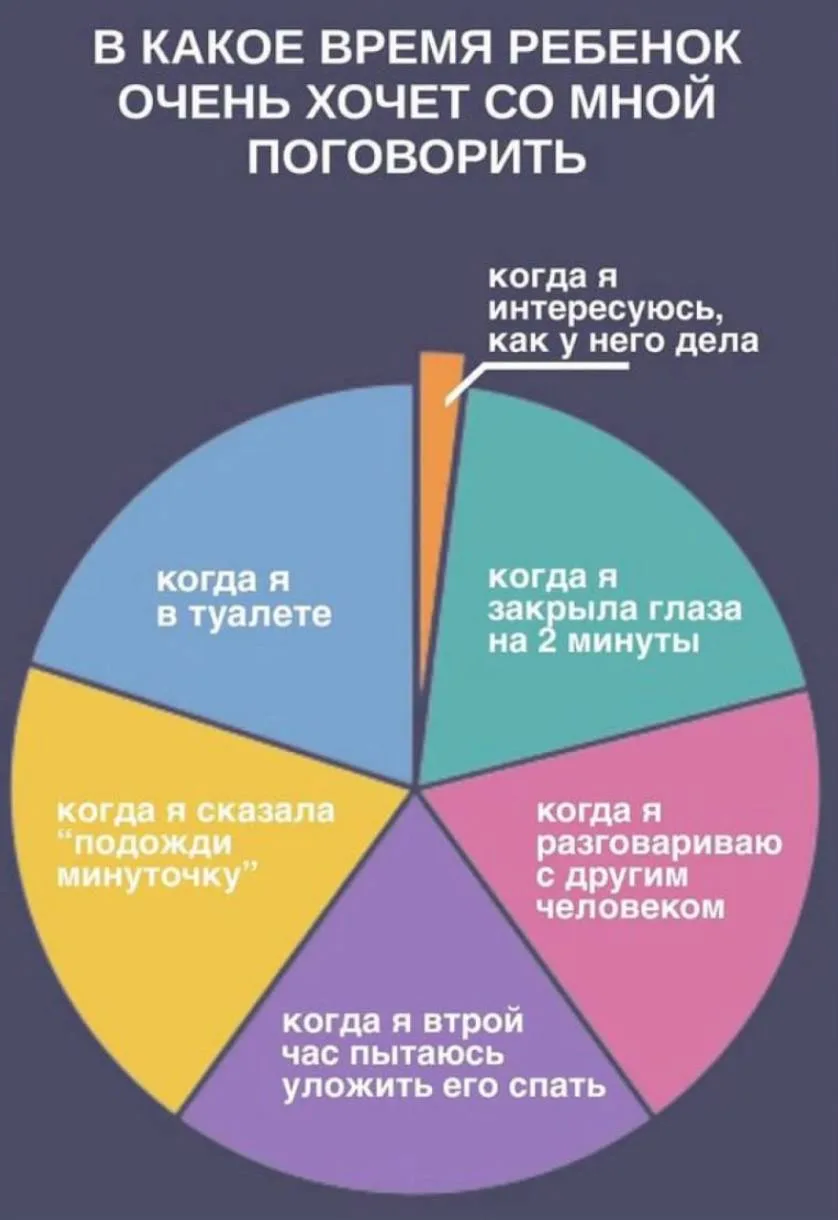 База