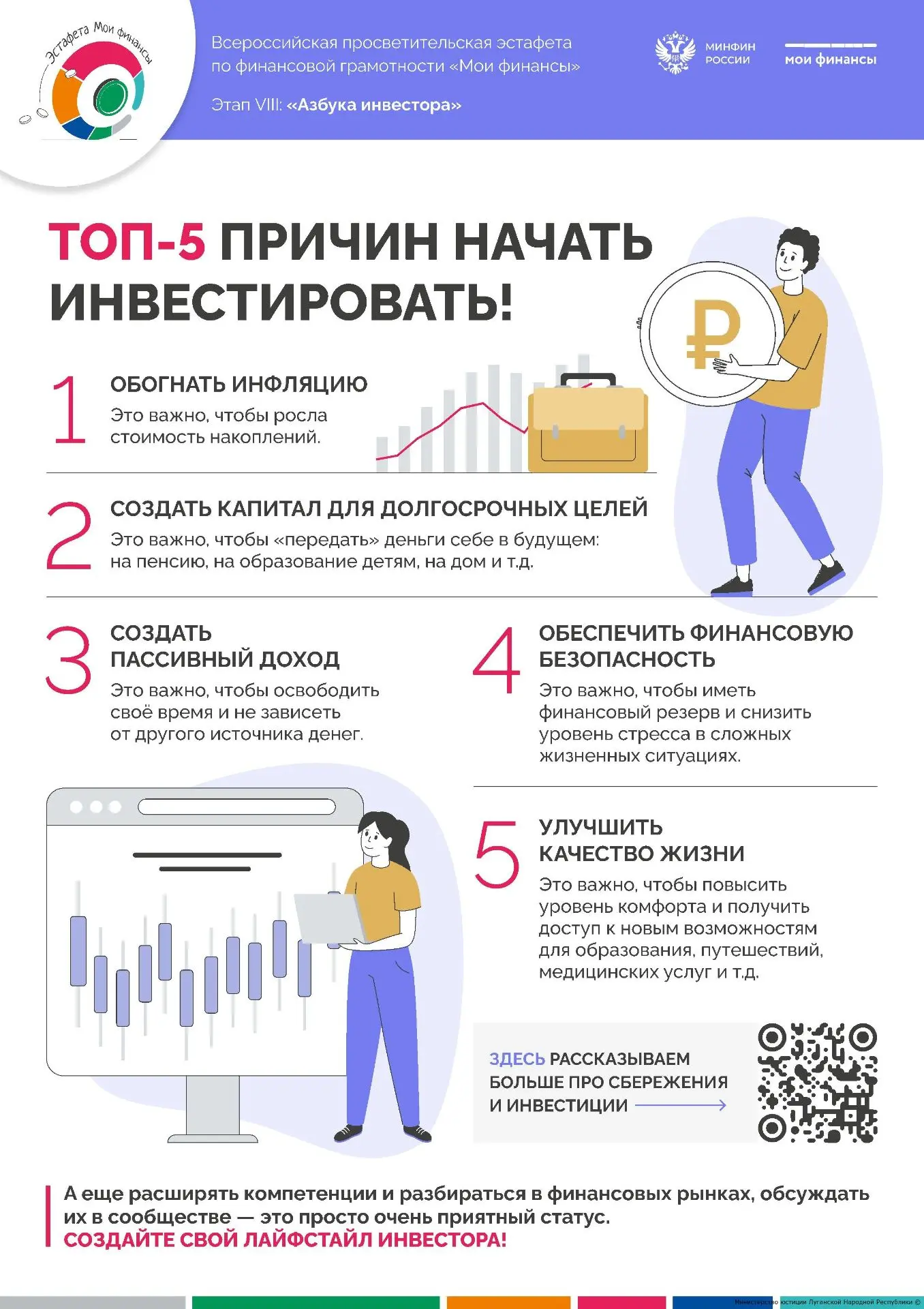 С 16 февраля по 22 апреля проходит VIII этап Всероссийской просветительской эстафеты «Мои финансы». 