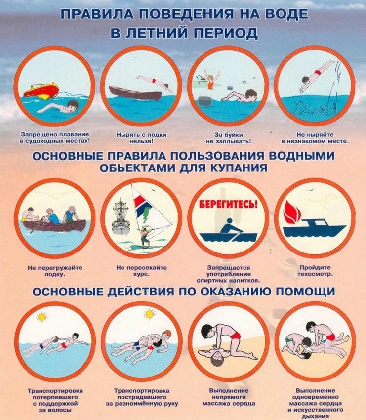 Летний отдых у воды — это прекрасный способ укрепить здоровье ребенка. Однако водоемы всегда остаютс