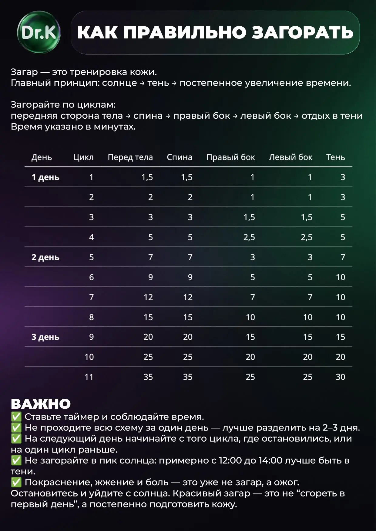 📝 БЕСПЛАТНЫЙ ГАЙД "КАК ПРАВИЛЬНО ЗАГОРАТЬ"

Сохраняйте себе схему загара и обязательно поделитесь с