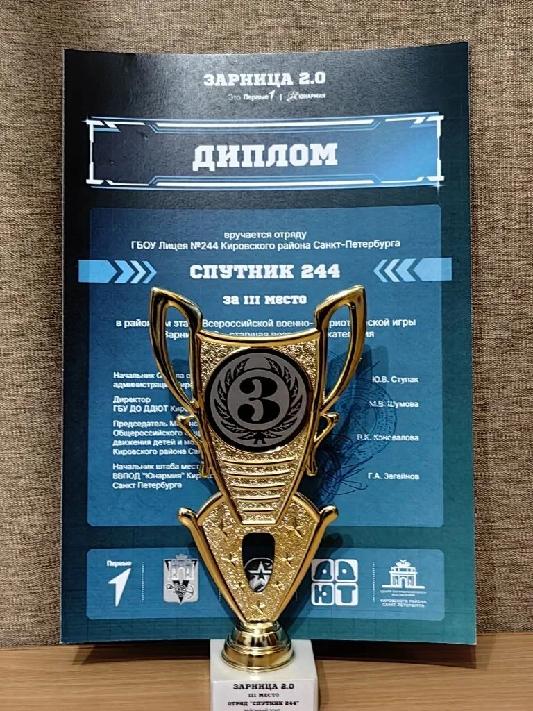 "ЗАРНИЦА 2.0"

⭐За плечами команды "Спутник 244" напряженная борьба, подготовка к Зарнице и, конечно