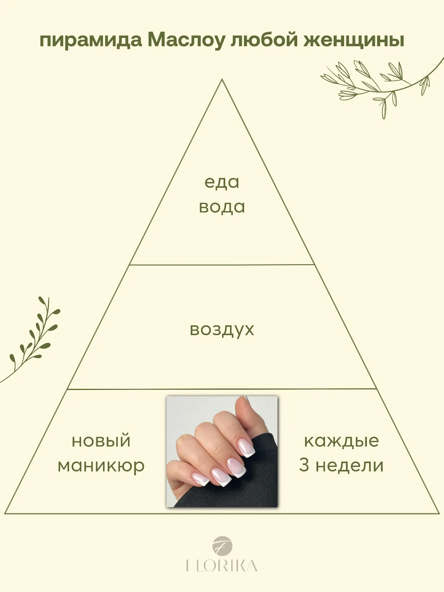 И в чем мы не правы?

Запоминаем 👇🏼 
Каждые 2.5-3 недели делаем маникюр, чтобы радовать себя и заб